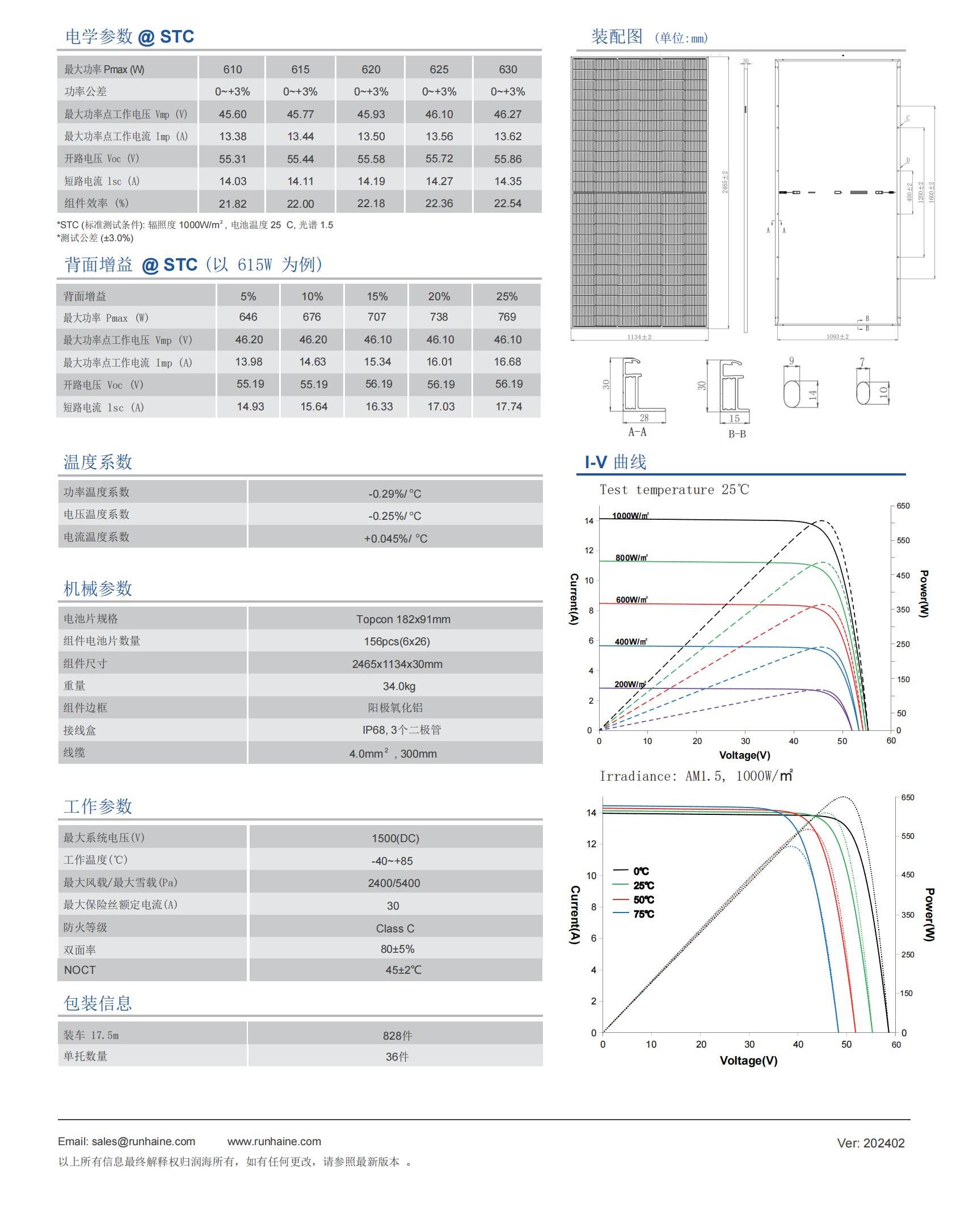 TOPCon-78(610-630) -中文_01.jpg