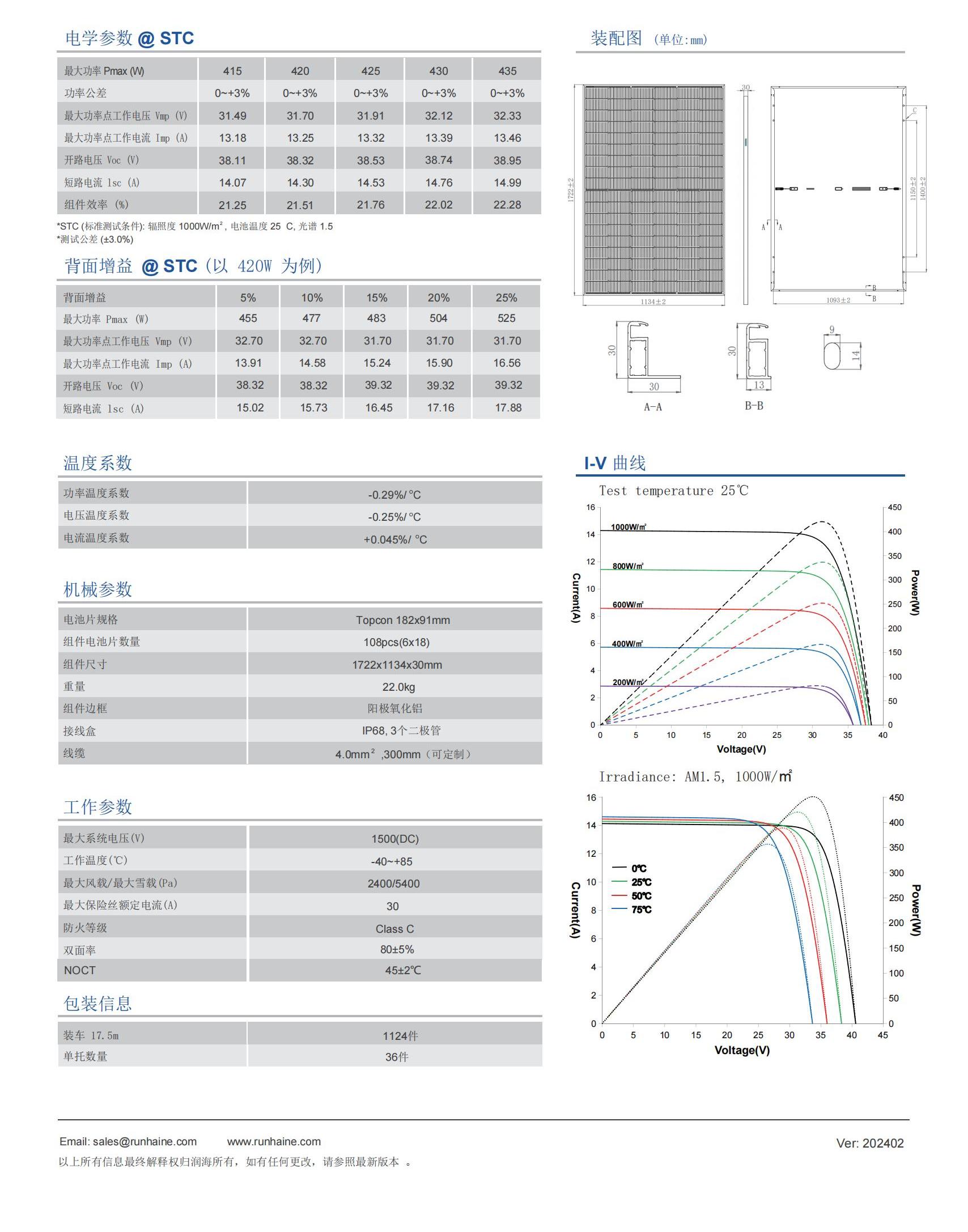 TOPCon-54(415-435) -中文_01.jpg